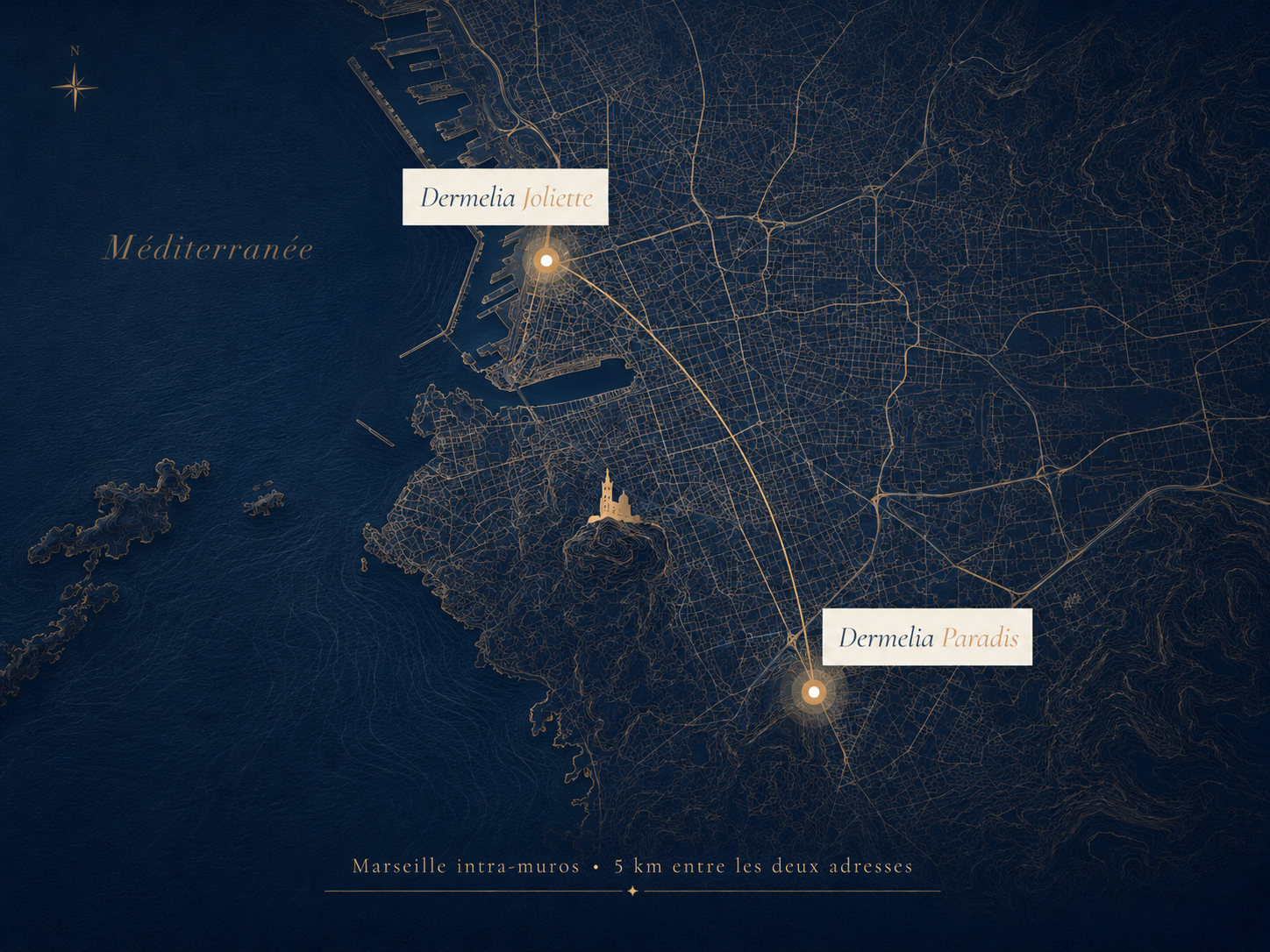 Carte de Marseille situant les deux centres Dermelia — Joliette (13002) et Paradis (13008) — à 5 km l'un de l'autre.